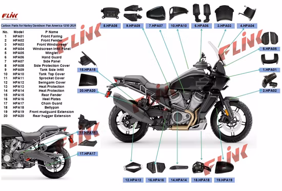 Guardabarros Trasero Moto Abeto para Harley Pan America 1250